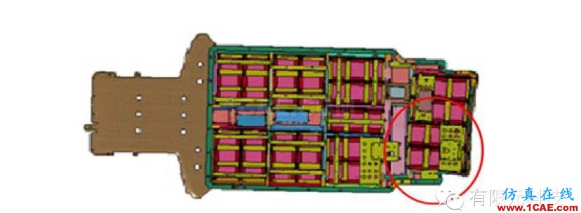 基于惡劣工況下的純電動(dòng)車碰撞安全仿真與評(píng)估hypermesh學(xué)習(xí)資料圖片9