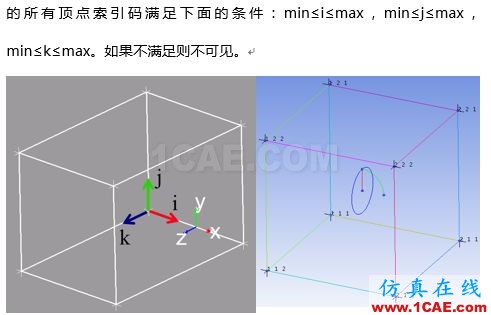 ICEM-塊的索引控制/index controlfluent培訓(xùn)課程圖片2