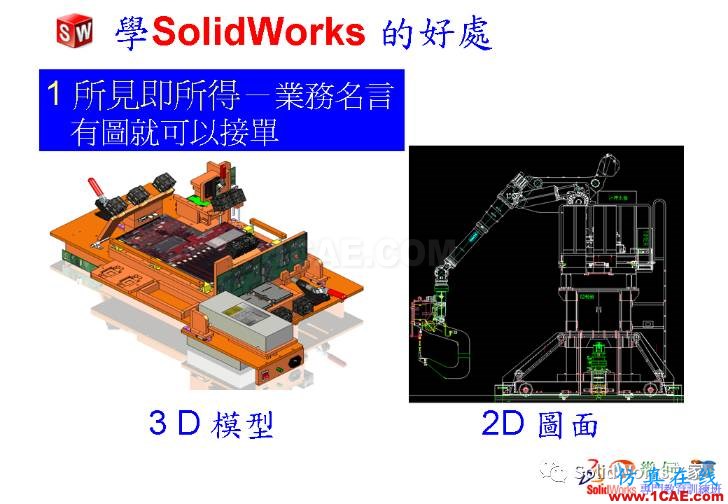 學(xué)Solidworks的好處，你知道嗎？solidworks simulation分析圖片9