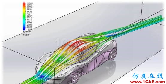 SOLIDWORKS來(lái)告訴你跑車(chē)的流體藝術(shù)solidworks simulation學(xué)習(xí)資料圖片4