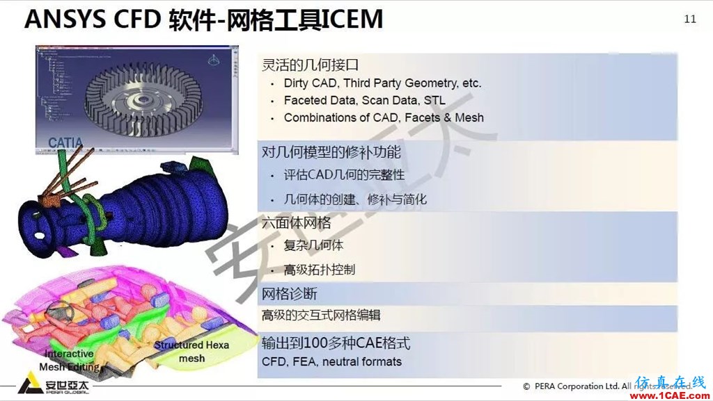 干貨！74頁PPT分享ANSYS流體仿真技術(shù)應(yīng)用與新功能fluent流體分析圖片11