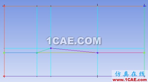 關(guān)于icem wbrcfd wbr塊合并問題(三角翼示例)