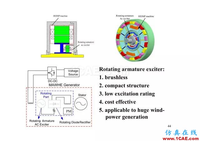 【PPT分享】新能源汽車永磁電機(jī)是怎樣設(shè)計(jì)的?Maxwell分析案例圖片43