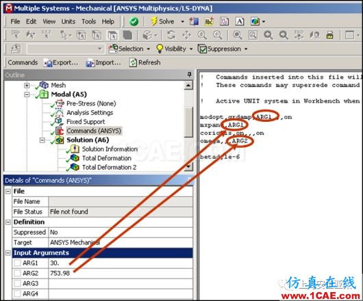 技術(shù)分享 | APDL在ANSYS WORKBENCH MECHANICAL中的應(yīng)用—“Analysis”中插入命令ansys仿真分析圖片2