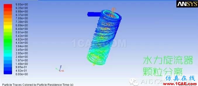 ANSYS FLUENT高清有聲視頻教程下載，含源文件fluent仿真分析圖片2