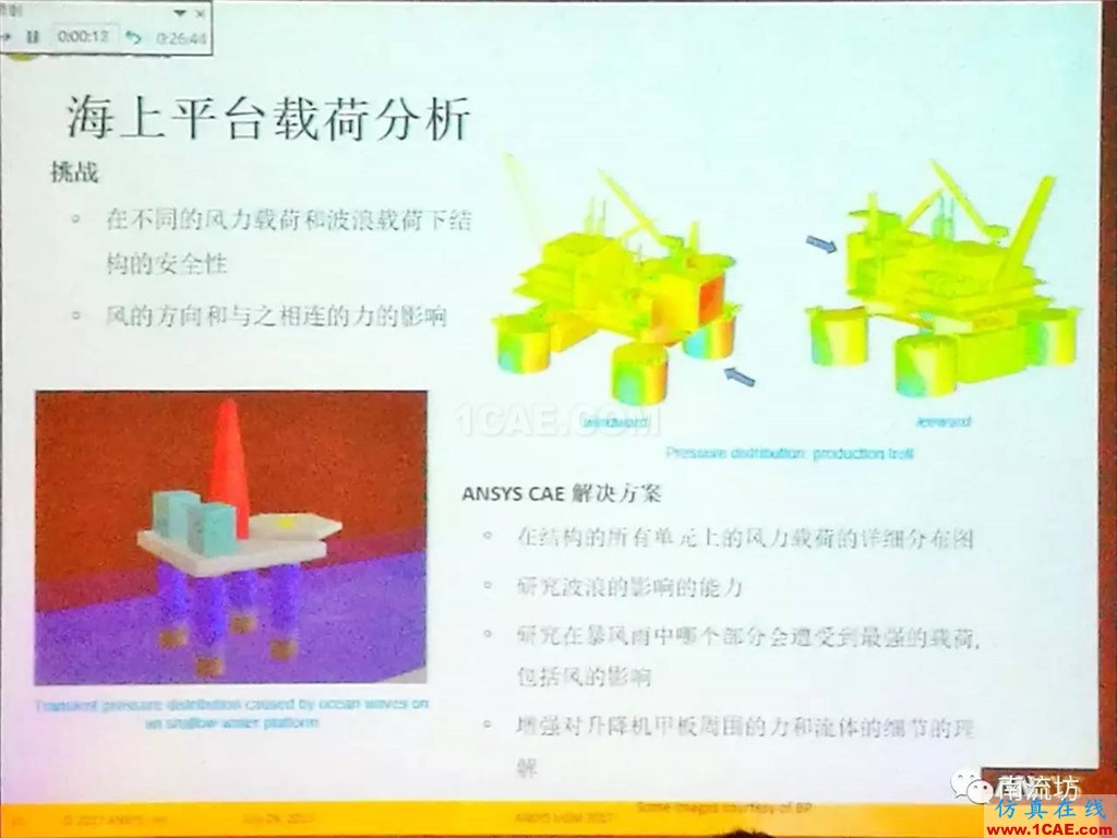 化學(xué)/石化工業(yè)中的流體仿真視頻（槍版）fluent圖片10