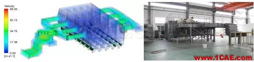 CFD與工業(yè)煙塵凈化和霧霾的關系，CFD創(chuàng)新應用fluent分析案例圖片4