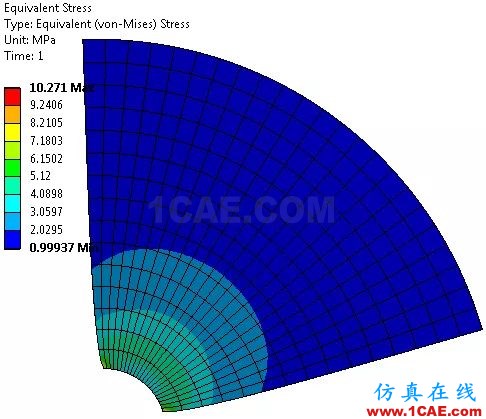 汽車輪轂為啥長(zhǎng)這樣？ANSYS仿真優(yōu)化實(shí)例【轉(zhuǎn)發(fā)】ansys workbanch圖片6