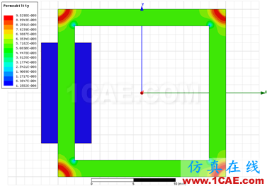 ANSYS Maxwell中如何凍結磁導率？Maxwell仿真分析圖片2