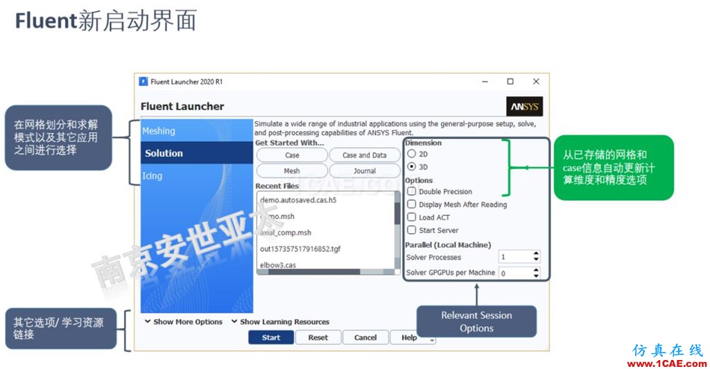 ANSYS 2020R1來了 | 流體新功能（一）fluent培訓(xùn)的效果圖片1