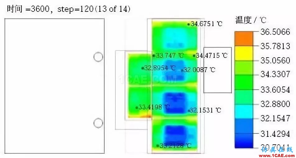新能源汽車電池包液冷熱流如何計算？ansys分析圖片11
