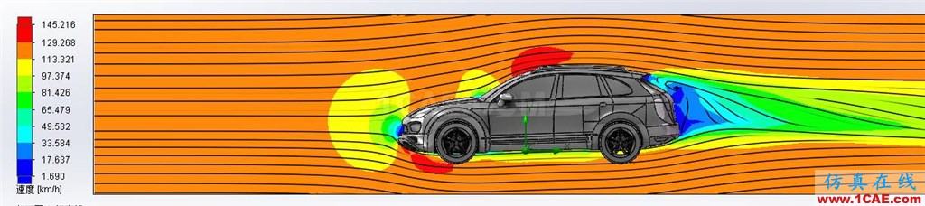 SOLIDWORKS汽車流體分析培訓案例機械設計培訓圖片2