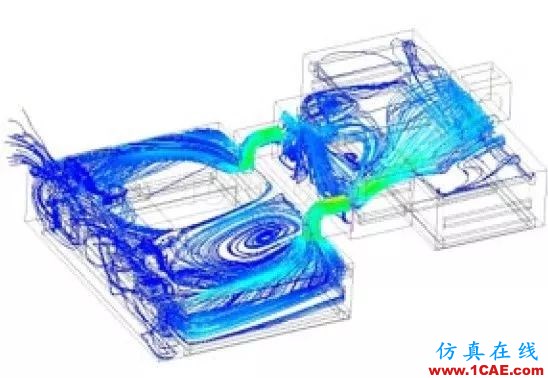 新能源汽車電池包液冷熱流如何計算？ansys分析案例圖片6