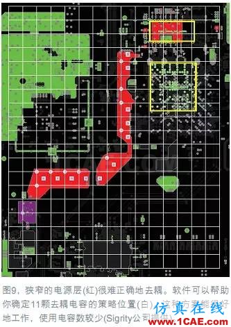 電源完整性（PI）仿真讓電路板更完美+應(yīng)用技術(shù)圖片10