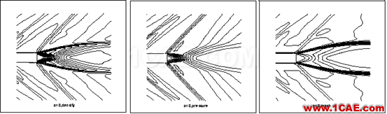 火箭導(dǎo)彈二維繞流與噴流干擾流場(chǎng)數(shù)值模擬fluent培訓(xùn)的效果圖片29