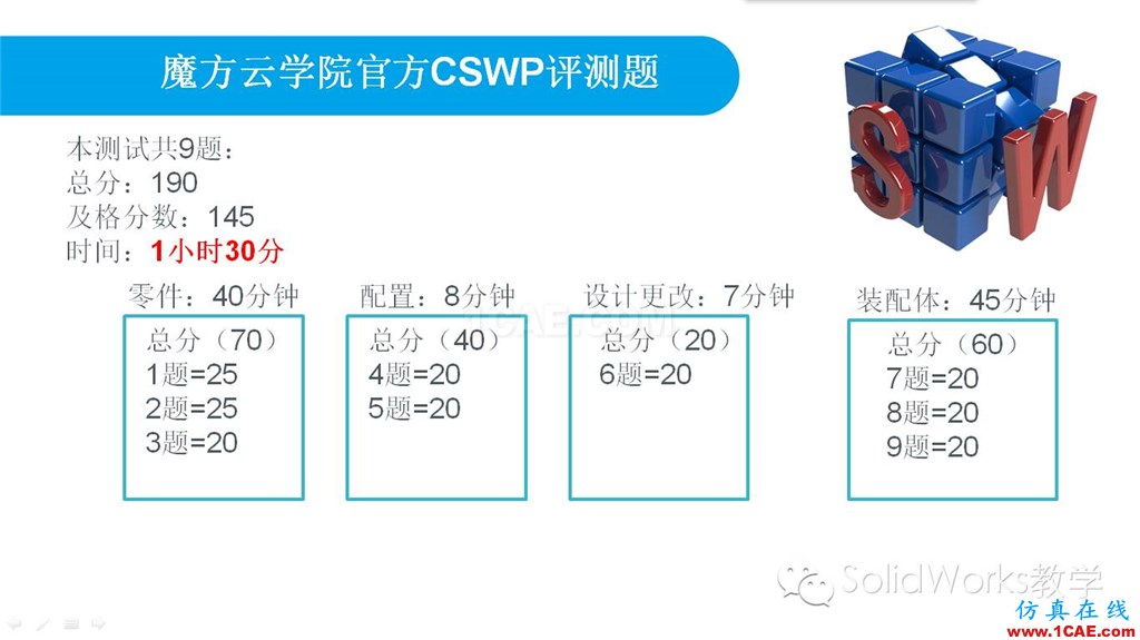 你的SolidWorks畢業(yè)了嗎？來測一下吧?。olidworks simulation培訓(xùn)教程圖片2