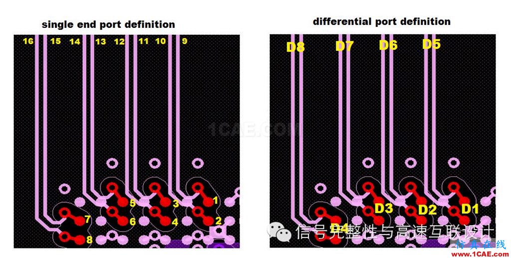 高速差分過(guò)孔之間的串?dāng)_分析ansys hfss圖片2