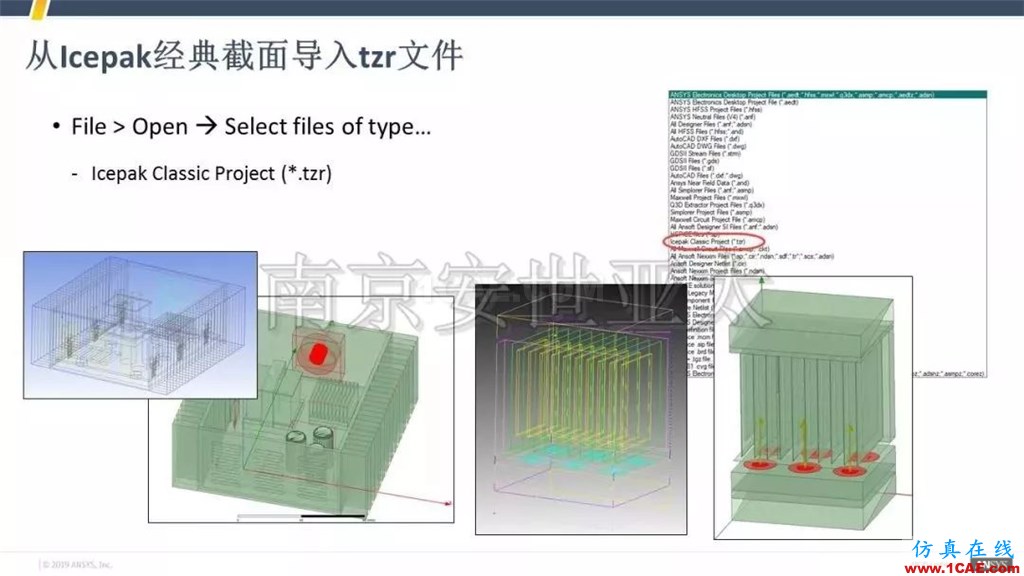 最新版本ANSYS Icepak 2019R1新功能介紹（一）icepak技術(shù)圖片5