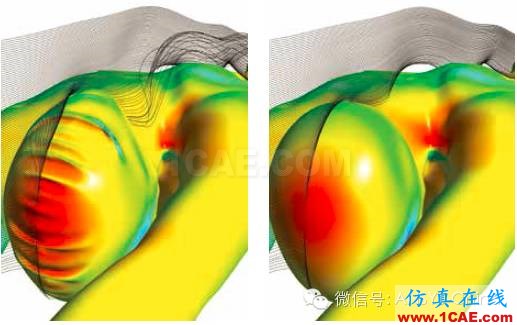 穿出成功——工程師利用ANSYS技術開發(fā)速比濤Fastskin比賽套裝fluent分析案例圖片6