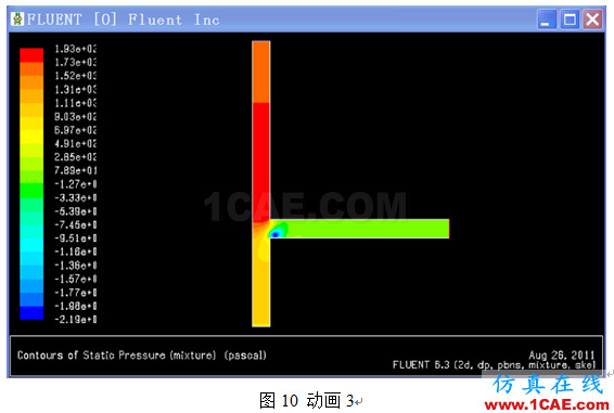 FLUENT動畫制作fluent流體分析圖片10