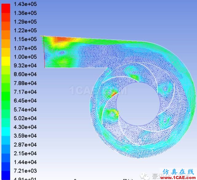 FLUENT中MRF模型簡介及應用實例fluent培訓課程圖片17