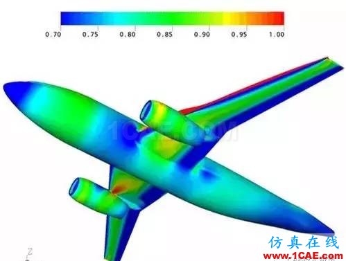 如何提升CAE/CFD的高性能計算應(yīng)用效率？fluent培訓(xùn)課程圖片2