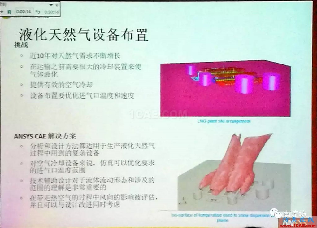 化學(xué)/石化工業(yè)中的流體仿真視頻（槍版）fluent培訓(xùn)課程圖片20