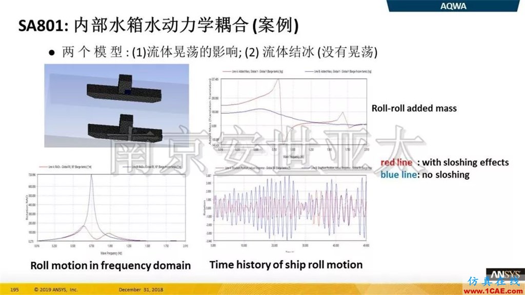 最新版本ANSYS 2019R1結(jié)構(gòu)新功能介紹纖維復(fù)合材料福音（三）ansys分析案例圖片10