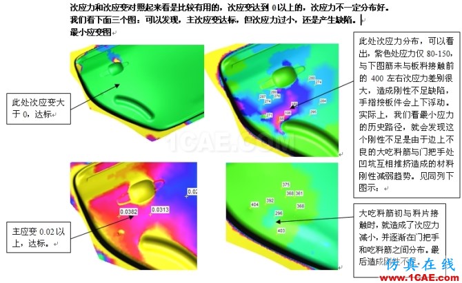 第八篇 次應(yīng)力對(duì)外板件平坦處的影響 - hewena@126 - hewena@126的博客