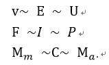 機(jī)械,聲學(xué)和電氣系統(tǒng)之間的類比Maxwell應(yīng)用技術(shù)圖片9