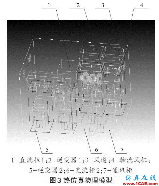 Icepak應(yīng)用于光伏箱式逆變器的散熱分析icepak培訓(xùn)教程圖片3