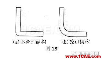 最全的鈑金件結(jié)構(gòu)設(shè)計準(zhǔn)則，要收藏轉(zhuǎn)發(fā)呦??！solidworks simulation學(xué)習(xí)資料圖片13