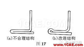 最全的鈑金件結(jié)構(gòu)設(shè)計準(zhǔn)則，要收藏轉(zhuǎn)發(fā)呦??！solidworks simulation分析圖片14