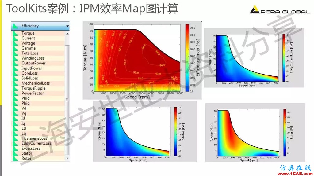 技術(shù)分享 | ANSYS電機(jī)與電控系統(tǒng)設(shè)計(jì)與分析技術(shù)Maxwell應(yīng)用技術(shù)圖片14