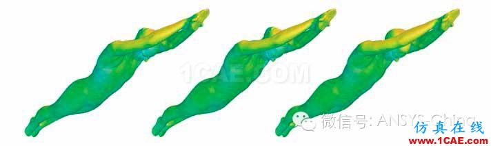 穿出成功——工程師利用ANSYS技術開發(fā)速比濤Fastskin比賽套裝fluent分析案例圖片7