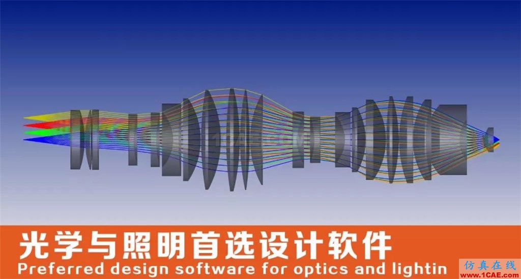 zemax軟件高級(jí)光學(xué)設(shè)計(jì)仿真優(yōu)化培訓(xùn)課程(zemax optic studio)zemax光學(xué)分析案例圖片2