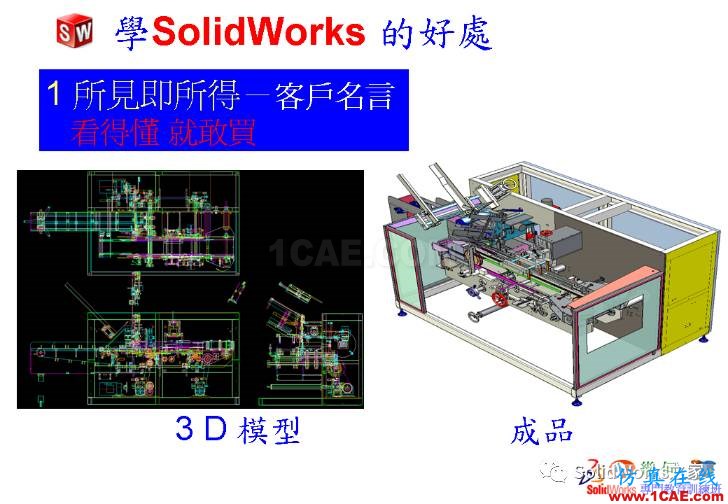 學(xué)Solidworks的好處，你知道嗎？solidworks simulation分析圖片7