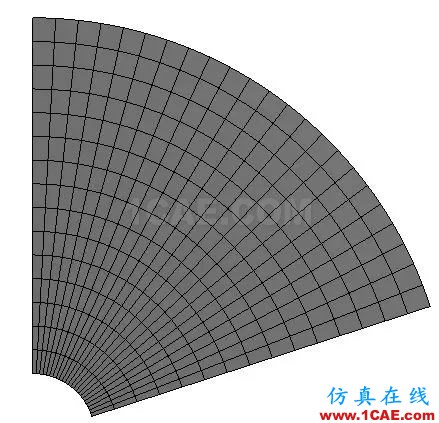 汽車輪轂為啥長(zhǎng)這樣？ANSYS仿真優(yōu)化實(shí)例【轉(zhuǎn)發(fā)】ansys workbanch圖片3