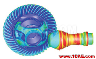 電動汽車設計中的CAE仿真技術應用ansys圖片38