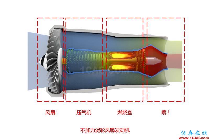 動(dòng)力科技如何用1+1推動(dòng)未來(lái)快進(jìn)？圖片2