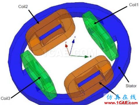 【技術篇】直流無刷電機內(nèi)磁場Maxwell計算實例Maxwell學習資料圖片3