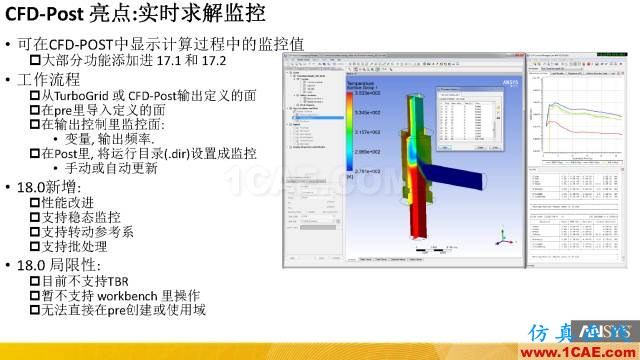 Ansys CFX R18.0最新功能cfx結(jié)果圖片7