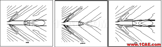 火箭導(dǎo)彈二維繞流與噴流干擾流場(chǎng)數(shù)值模擬fluent圖片28