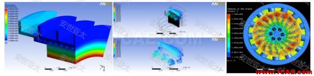 行業(yè)方案 | CAE仿真技術在電機產品設計中的應用Maxwell分析案例圖片4
