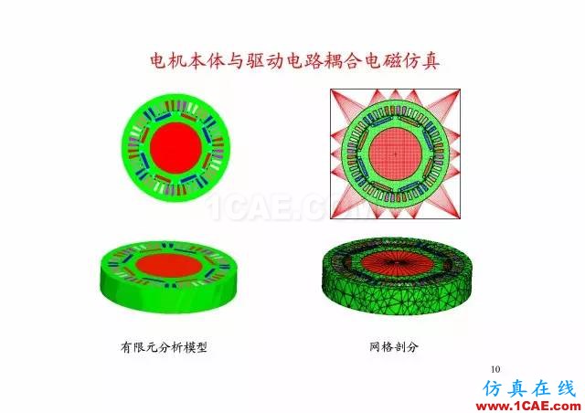 【PPT分享】新能源汽車永磁電機(jī)是怎樣設(shè)計(jì)的?Maxwell應(yīng)用技術(shù)圖片9