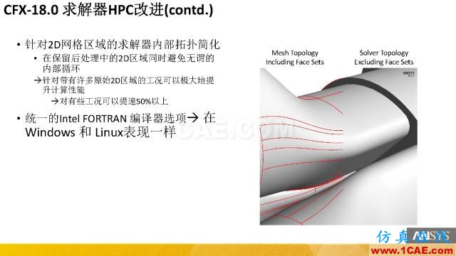 Ansys CFX R18.0最新功能cfx結(jié)果圖片10