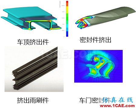 電動汽車設計中的CAE仿真技術應用ansys分析案例圖片50