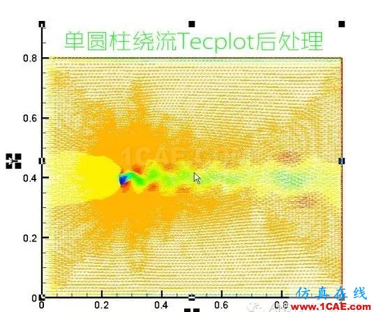 ANSYS FLUENT高清有聲視頻教程下載，含源文件fluent培訓(xùn)課程圖片5