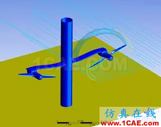 CFD應用案例fluent分析案例圖片7