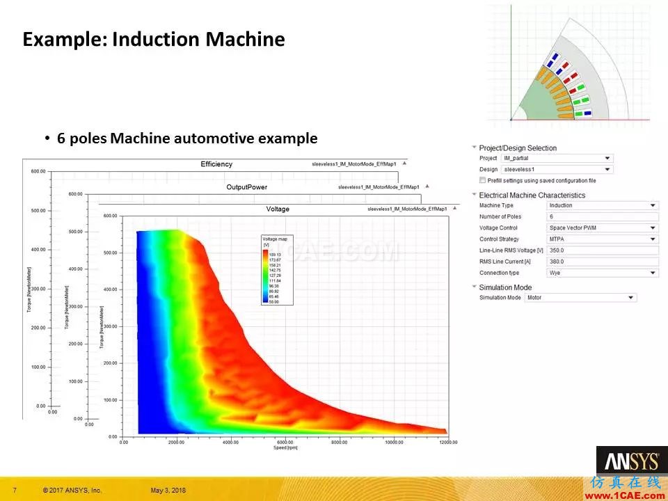 ANSYS 19.0 | Maxwell 新功能亮點Maxwell學習資料圖片7